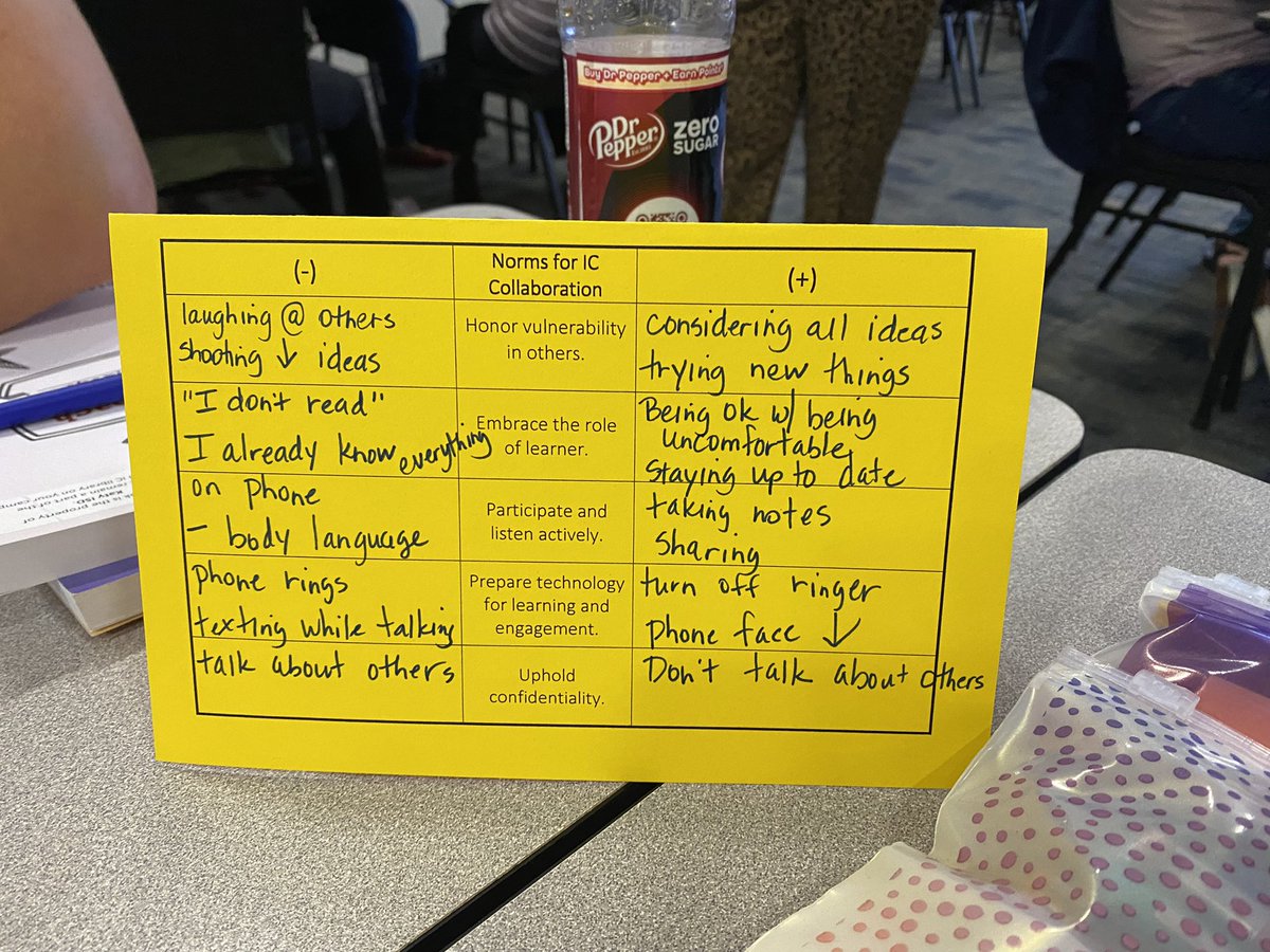 A great day of learning during our first IC PLC of this school year! Love this Norms review activity and the Splitting Hairs partner talk! <a href="/katyisd/">Katy ISD</a> <a href="/charter2005/">Cathy</a> <a href="/zim_jackie/">Jackie Zimmerman</a>