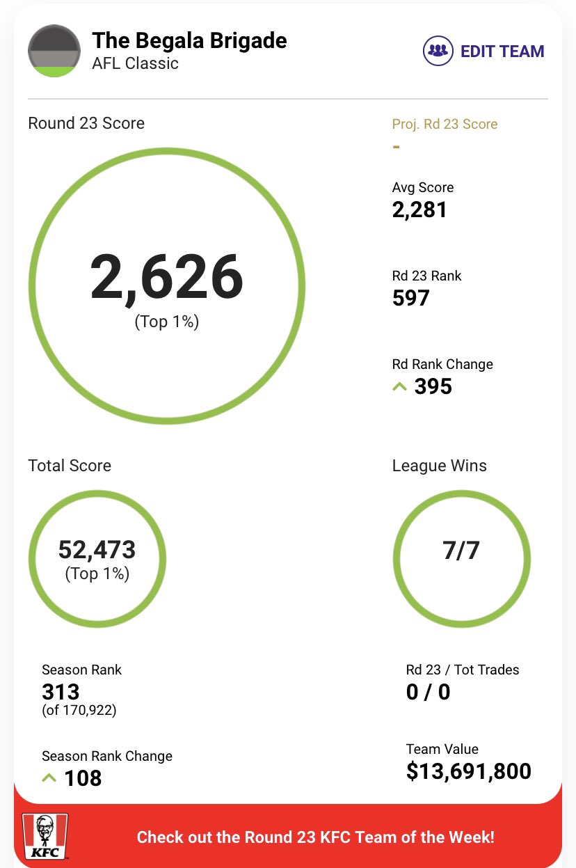 Daniel Begala Danbegala Twitter