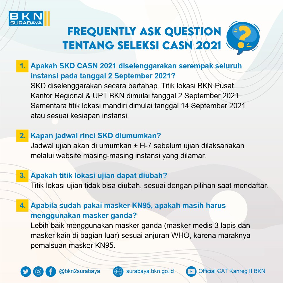 Official Kantor Regional II BKN Surabaya tweet media