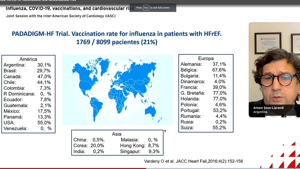 Great talk from Prof <a href="/asosaliprandi/">Alvaro Sosa Liprandi</a>. Influenza vaccine decreases all-cause mortality in heart failure patients, yet PARADIGM-HF trial showed 21% of global trial participants had received their influenza vaccine (and highlights geographical disparities) #ESCCongress2021