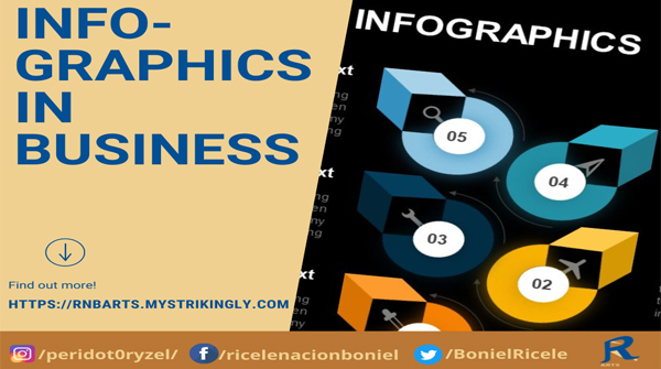 Colors make our world look merry.
I can help your imagination turn into reality.
Let's talk so I can share my knowledge with you! Or follow me only on social media accounts.
📧 📧📧 Email me: ricelboniel@gmail.com

#infographics
#graphicdesigner
#freelancegraphicdesign