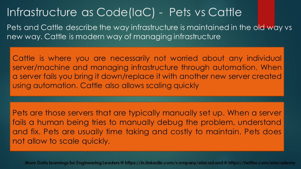 elacademy's tweet photo. Infrastructure as Code(IaC) -  Pets vs Cattle

Pets and Cattle describe the way infrastructure is maintained in the old way vs new way. Cattle is modern way of managing infrastructure

Follow us @ https://t.co/BVogsXVOMX

#infrastructureascode #softwareengineering https://t.co/gtbI4Ixw7j
