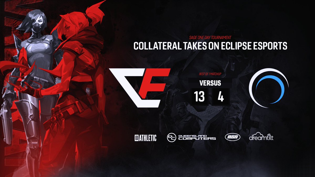 CollateralORG's tweet photo. [#VALRESULT]

That was over quick... GG's to @EclipseEsportOC 
 
Icebox 13-4 W

#COLLATERALDAMAGE | #WHATEVERTHECOST https://t.co/0sfLdV9VF0