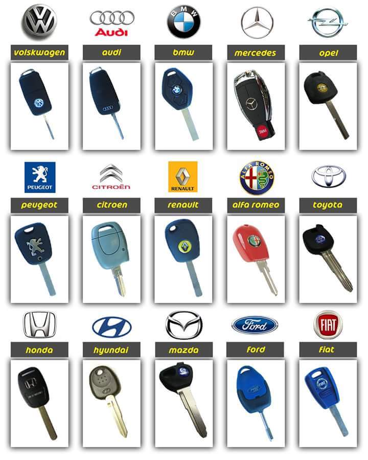 autotronixpesh's tweet image. At Autotronix Services Ltd We offer the following auto locksmith solutions:
✔Car Key Programming
✔Duplicate Car key
✔Lost key replacement
✔Professional Car unlocking
✔Key repairs
    Call us 0703888777 for more information