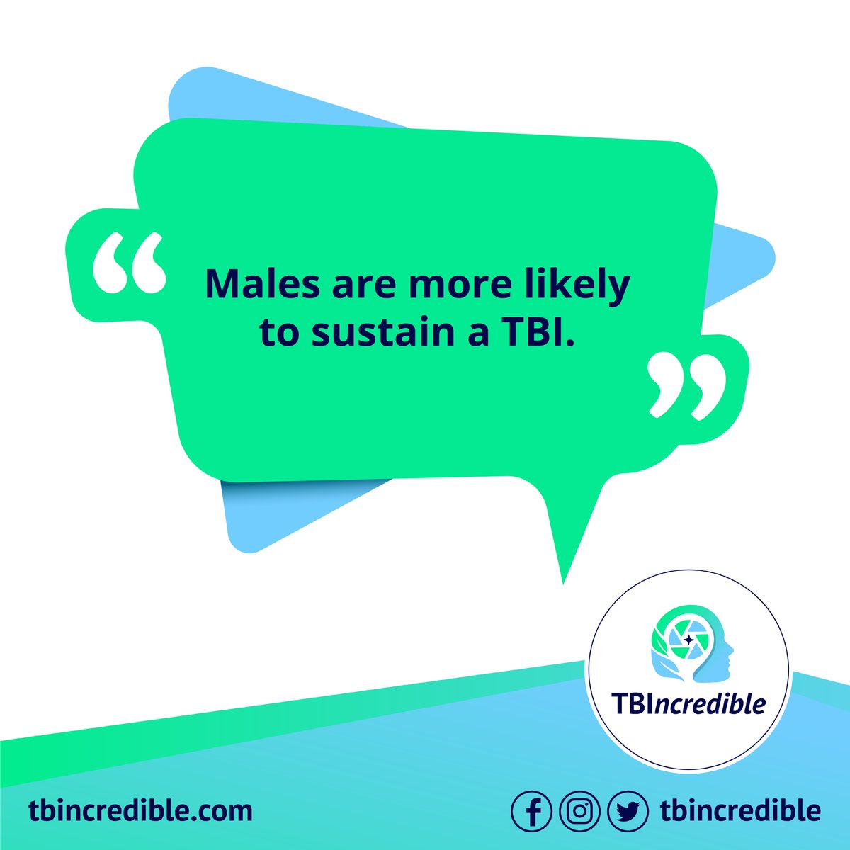 Who is at Greatest Risk? Visit TBIncredible.com for more info.

#TBIncredible #tbi #tbicare #tbirisk #pedestrians #safetytips #tbifacts #tbifact #abouttbi #braininjuryawareness #tbirecovery #concussions #mildtbi #tbirelated #tbisupportgroup #livingwithtbi #mentalhealth