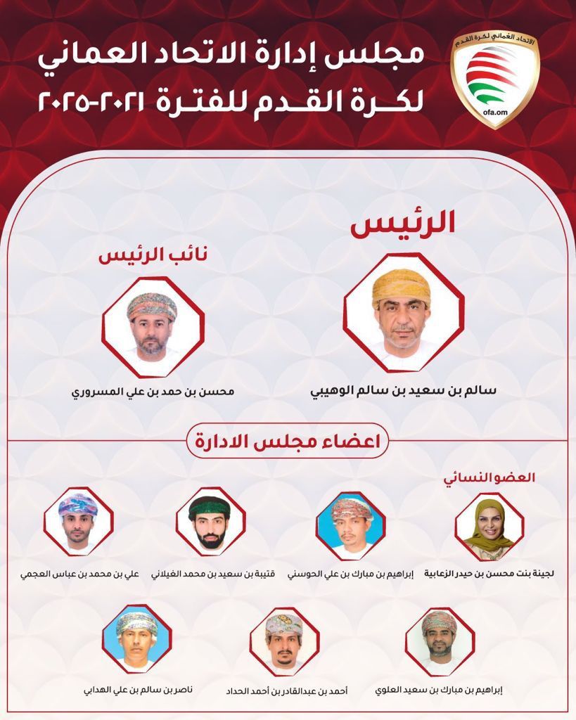 بمبارك للاخوه فوزهم بمجلس ادارة الاتحاد العمانى لكرة للقدم برئاسة الشيخ سالم الوهيبى  فكلنا أمال لتطوير الكره العمانيه وبتكاتفهم سيتحقق مسعاهم