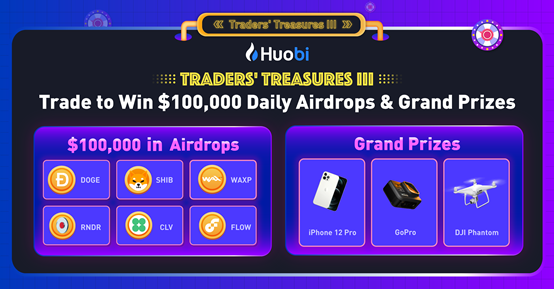 HTX_Global's tweet photo. 👏Who's ready for $100,000 daily airdrops and grand prizes?

Trade to join Traders' Treasures III💰

Chances to make them yours!👇

https://t.co/MWUPR3NdKa https://t.co/zVNOU00x2w
