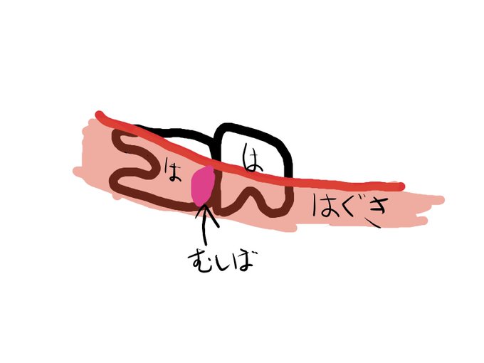 親知らずのtwitterイラスト検索結果 古い順 親知らずのtwitterイラスト検索結果 古い順