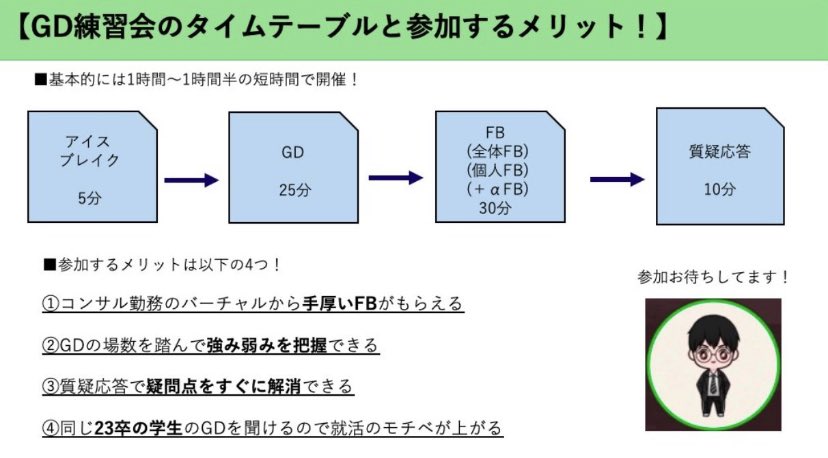 syukatu5563's tweet photo. 【GD見学会やります👁】

有難いことに毎週大好評のバーチャルGD、来週は開催できそうです！

初心者から上級者まで学べる時間を提供致します。

ここのFBを聞いたら他のGDが物足りなくなるくらい情報量が多いです🔥

9/4(土) 21:00~22:30

応募方法
①フォロー ②リツイート🌿 https://t.co/lcREGB03TO