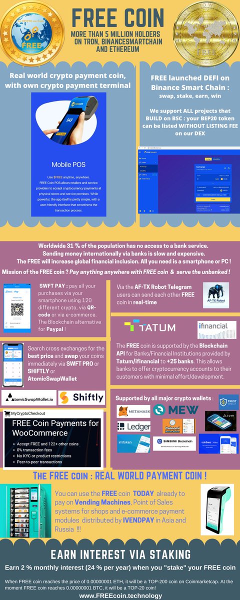 FREEDOM of MONEY coin - $FREE since 2018 tweet media