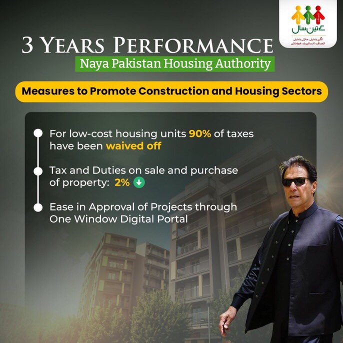 پاکستان میں ترقی کے لیے فعال نقطہ نظر پی ٹی آئی حکومت کی ایک اہم طاقت ہے۔#بزدار_حکومت_کے_شاندار_تین_سال