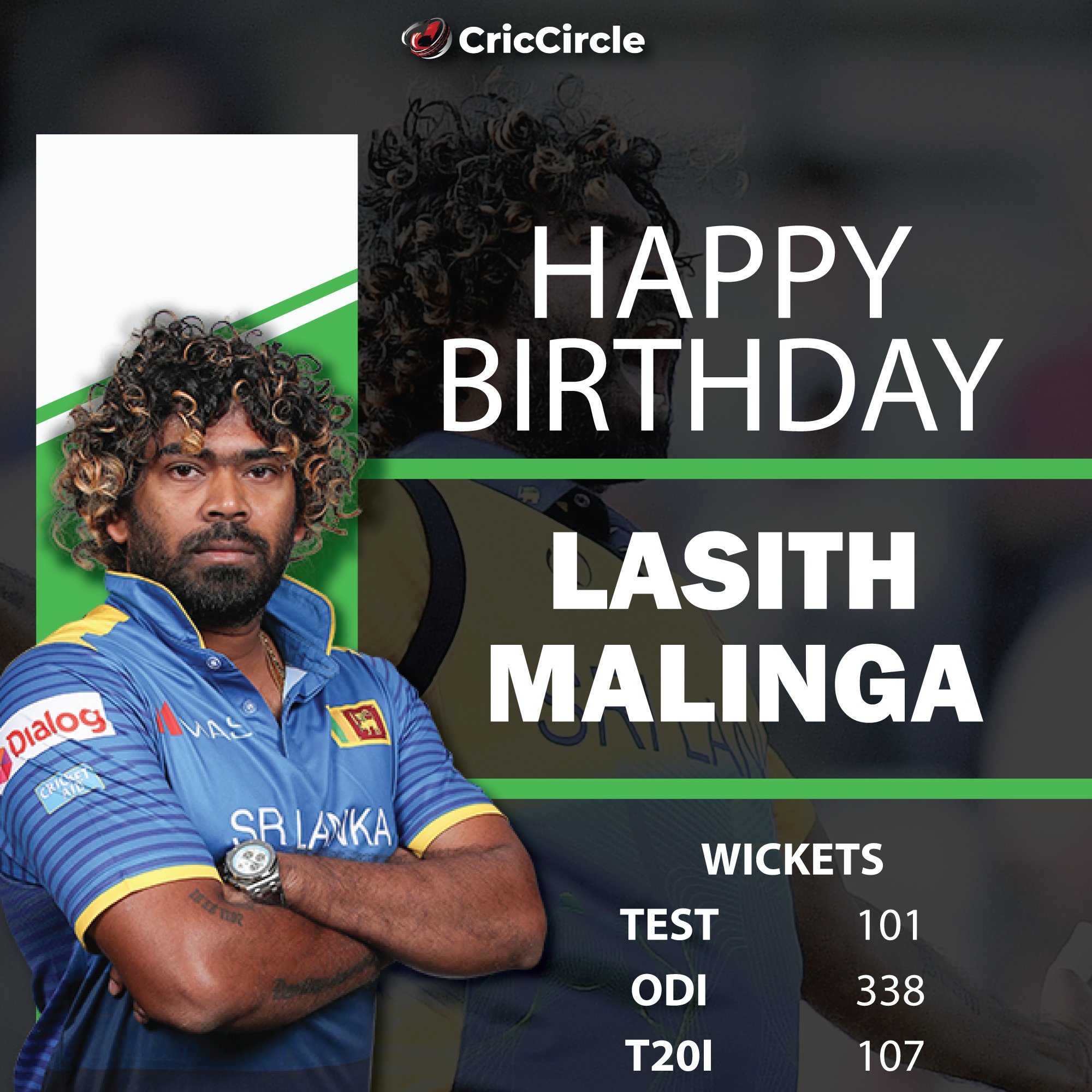 Happy Birthday Lasith Malinga       