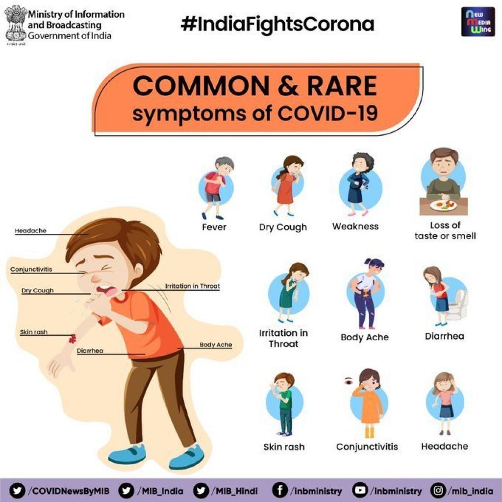 Namma_Bengaluru's tweet photo. Testing is crucial, when you have any of the below symptoms please get tested. #Thirdwavebeda #Preventthirdwave #Bengalurufightscorona #COVID19 #DeltaVariant #VaccinePassport #testing #GetVaccinatedNow #Unite2FightCorona #LargestVaccinationDrive #CovidVaccine #vaccine https://t.co/ELYUv4T5N2