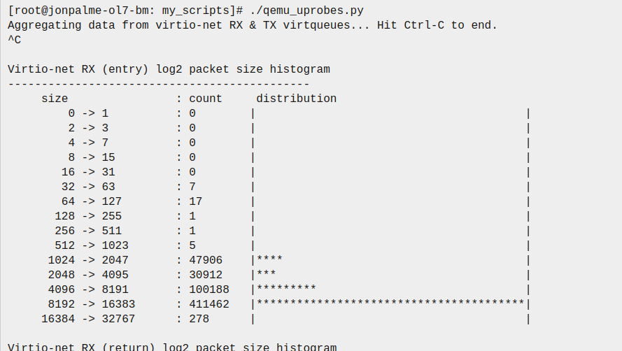 kernellogger's tweet photo. Intro to [#Linux] #Kernel and #Userspace Tracing Using #BCC, Part 3 of 3 – https://t.co/oqqQ6fwDJm

"[…] going to look at a much more involved BCC script example […] shows how to use both dynamic and static tracing […] flexing some of the true capabilities of BCC […]" #qemu https://t.co/XgZeBraECK