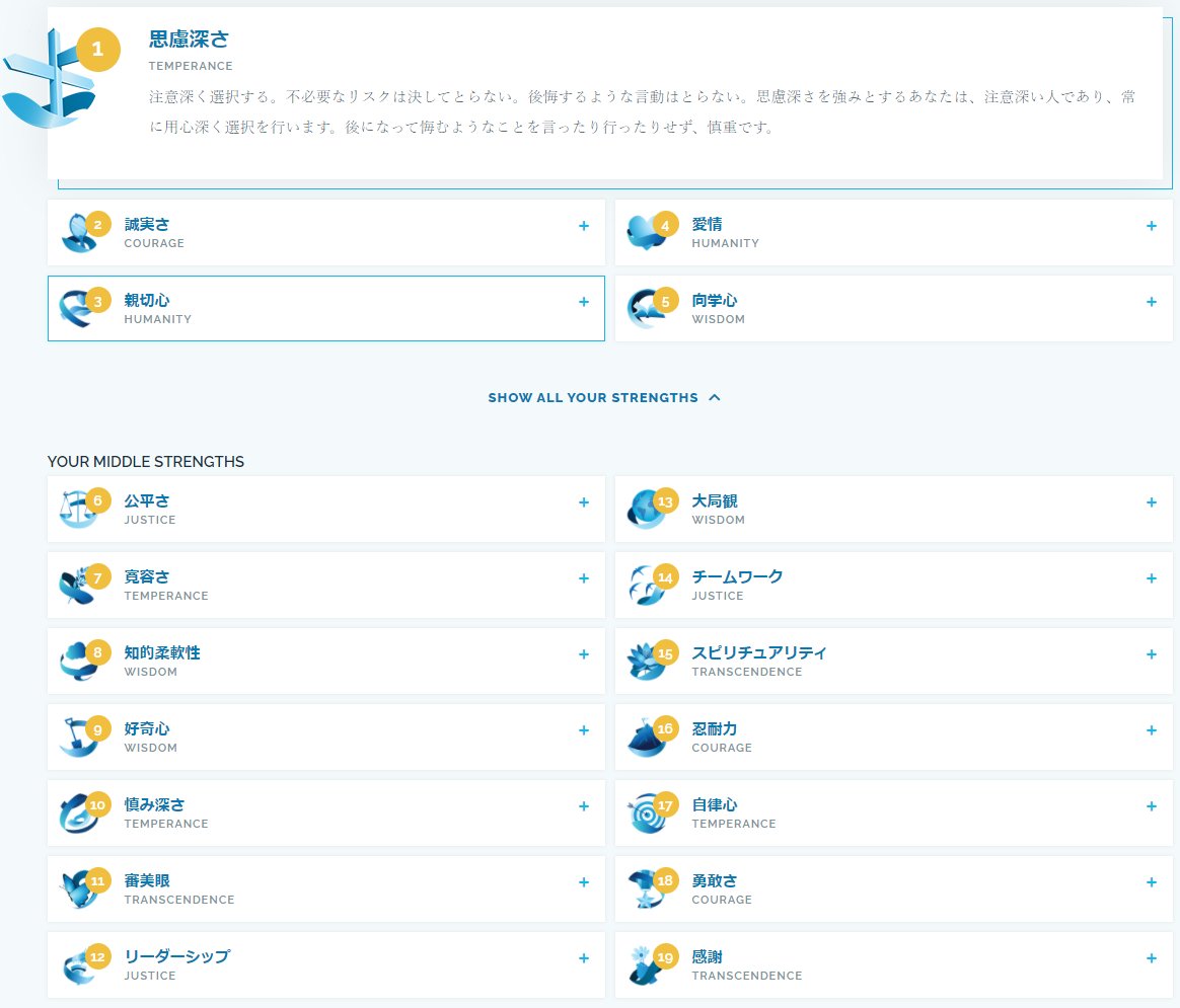 みらる Html Css Wordpress つよみカフェで Viaとストレングスファインダーの組み合わせで 自分のこうありたいあり方 よくやるやり方についてお話してくださっています つよみカフェ T Co Xsq80vqdfm Twitter