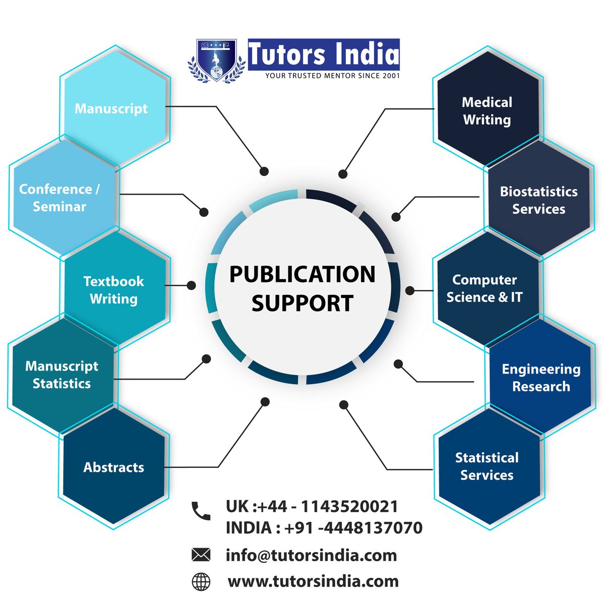 TutorsIndia's tweet photo. UK Publication Support Services https://t.co/XkNd8HZQID
For #Enquiry
https://t.co/g5ZrNGmcB8
info@tutorsindia.com
#publication #manuscript #bookwriting #conferencepaper #biostatistics #statisticalhelp #engineering https://t.co/c7ljrmNHlj