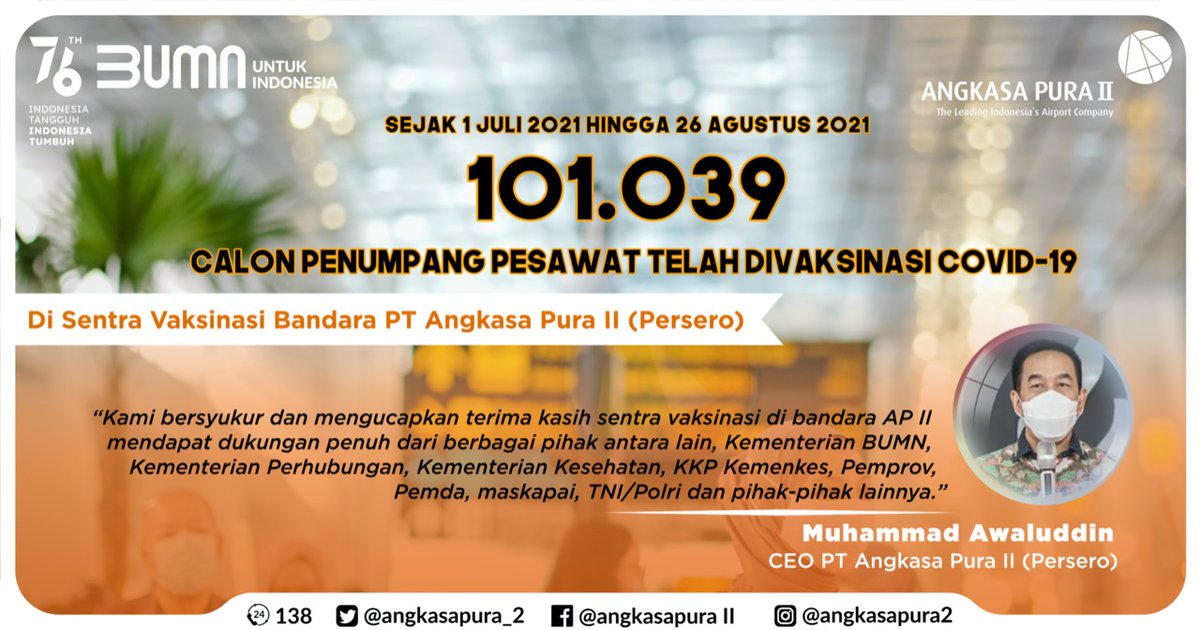 Sejak 1 Juli 2021 hingga 26 Agustus 2021, 101.039 calon penumpang telah divaksinasi Covid-19 di sentra vaksinasi bandara @angkasapura_2

#ContactCenter138