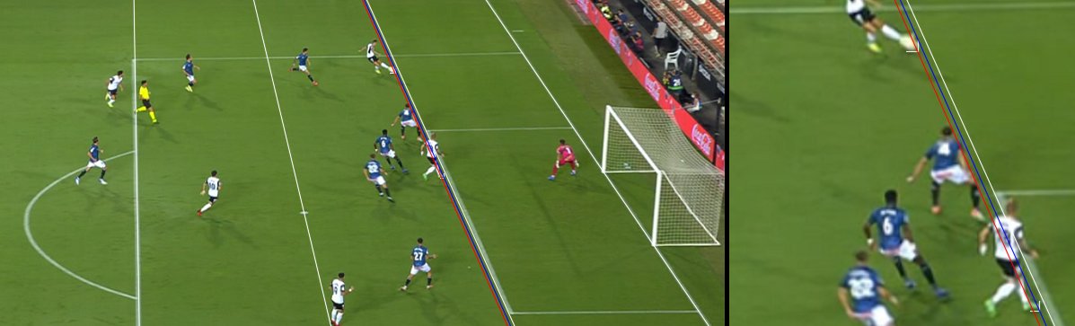 🚨🚨🚨 ANALIZADO AL MILÍMETRO 🚨🚨🚨

Daniel Wass SÍ ESTÁ en fuera de juego en el primer gol del Valencia. El VAR, de nuevo, incomprensiblemente, dio por válido este tanto. Por 15,2cm se da gol, aunque en la J.1 por 2,8cm se anuló otro.