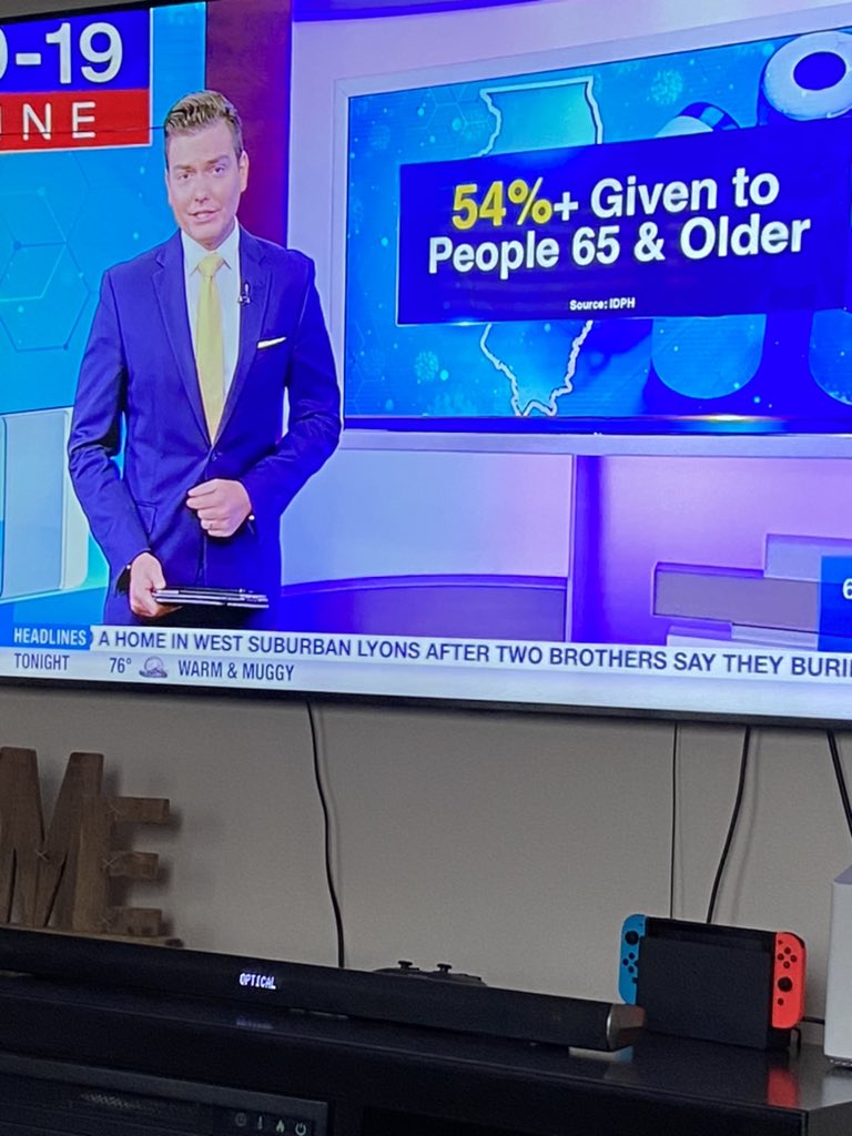 Mark Rivera Abc7 Markriveraabc7 Twitter