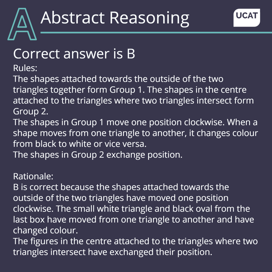 UCATofficial's tweet image. Did you figure it out?  

Here&apos;s the answer to Friday&apos;s  #abstractreasoning example question.

#ucatprep