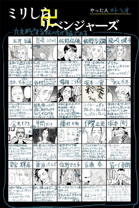 へへ、偏見ですみません
でも楽しかったです

 #ミリしらリベンジャーズ 