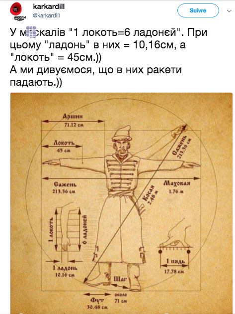 Меры длины в древней руси. Версту, сажень, аршин, локоть, пядь и вершок. Вершок аршин сажень верста. Верста ,пядь,аршин,сажень,вершок. Пядь аршин верста пядь сажень.
