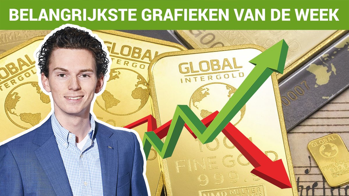 Beleggers zijn de goudmarkt uit het oog verloren - beursadviezen.com/beleggers-zijn…
