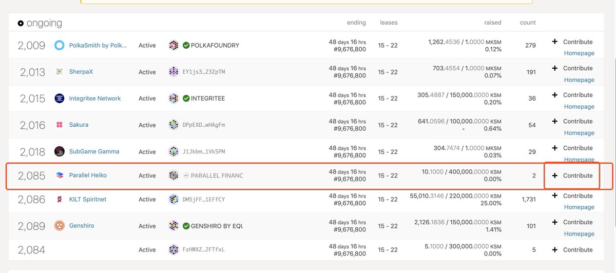 📢 Parallel Heiko Crowdloan is Live!

🧲 Go to polkadot.js.org/apps > Network > Parachains > Crowdloan, Find Parallel Heiko, and Click 'Contribute' button

🍭 Check out the details of Parallel Heiko parachain Crowdloan: parallelfinance.medium.com/heikos-paracha…