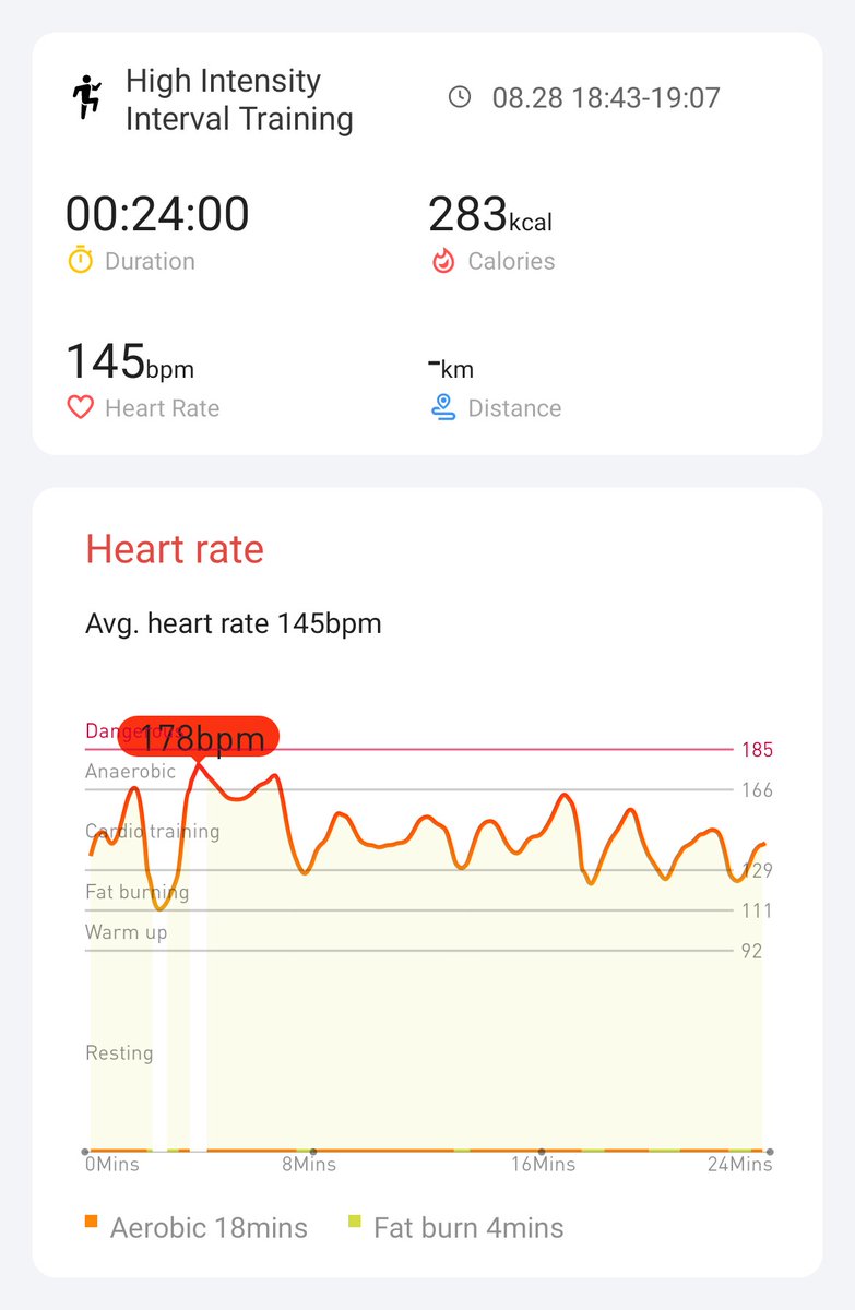 Day 19 of TicWatch E3 hiit challenge! #hiitchallengewithTicWatchE3     
<a href="/Mobvoi_Official/">Mobvoi_Official</a>