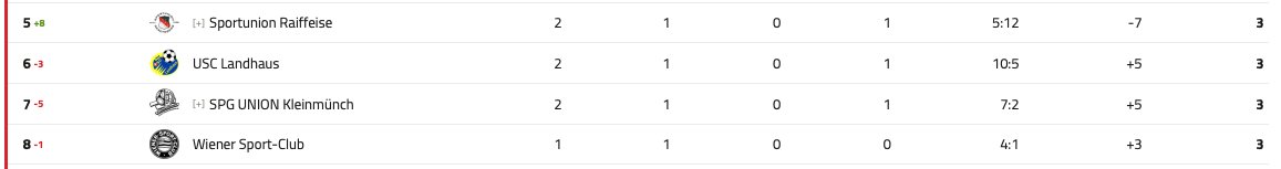 Kevin Bell tweet media