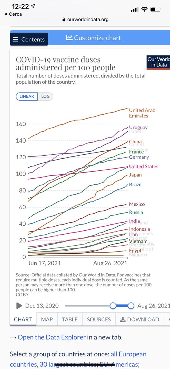 Uruguay siempre sorprende…! 🇺🇾😃