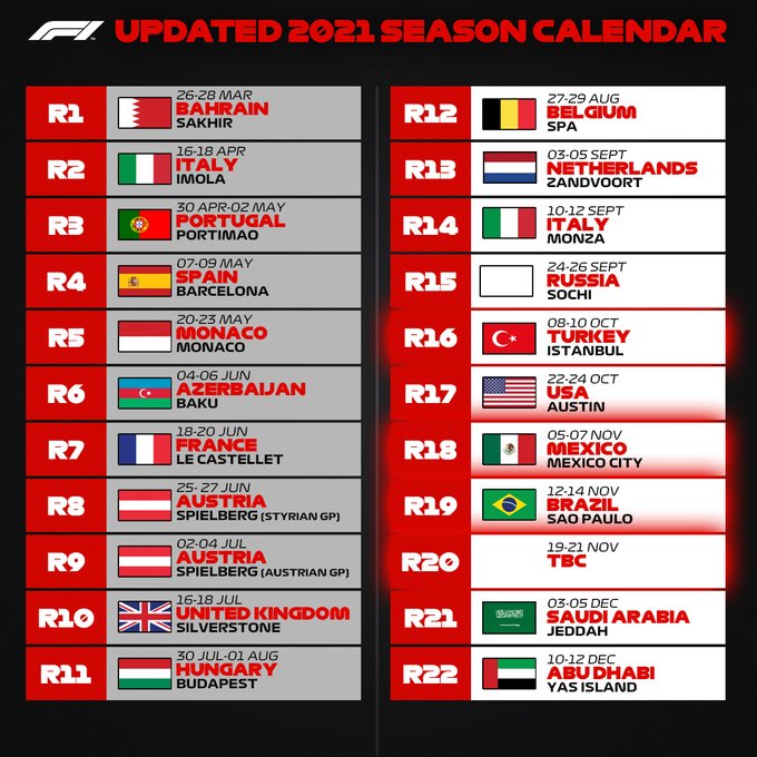 F1 Calendar 2025 Sprint Races