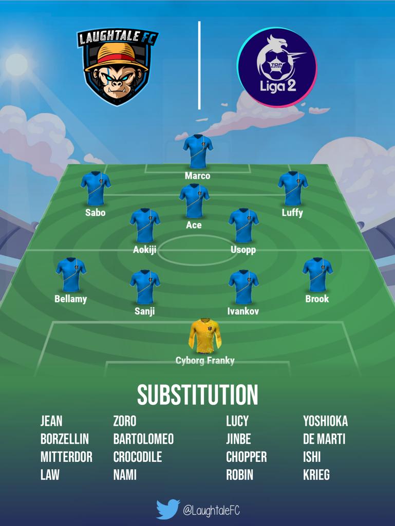 LaughtaleFC's tweet photo. Our Squad For Liga 2 TEI S7

@Liga2TEI
#TopEleven 
#WeWillBeKingofLigatei https://t.co/RC1HEwRo9H