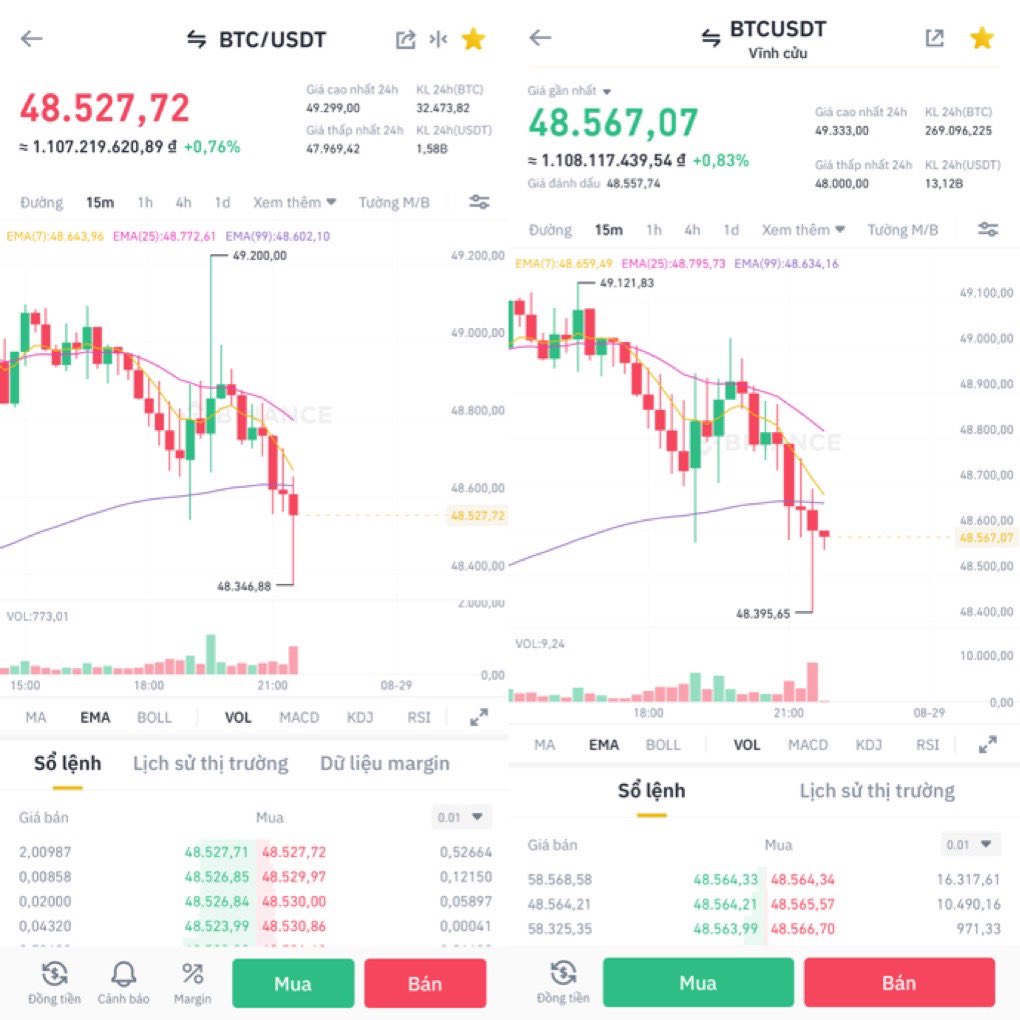 mn15312792's tweet photo. @cz_binance @Crypto_bn Spot - Futures 
Is the investment floor fair or scam? https://t.co/9oI8iVy19I