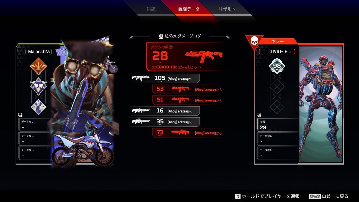 Hagane_type's tweet photo. #DrGAMES #ePARA #FPSFortia
https://t.co/vW7b4W0Y0u様とAPEXで交流会させていただきました!
COVID-19に倒されて2位になってしまうというミラクルまで起こしてしまった…笑笑
本当に楽しい時間をありがとうございました!!
#ApexLegends #APEX #交流会 https://t.co/LcKTvi8jna