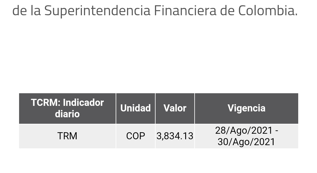Sale541_'s tweet photo. @SFCsupervisor ¿por qué @Bancolombia  cobra en una compra en el exterior el día de hoy (28/08/21) con la TRM que rigió el día anterior? https://t.co/di0KYXQUJy