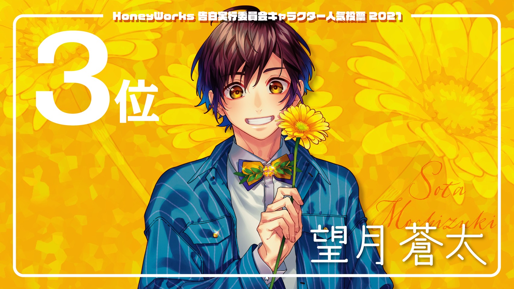 Honeyworks 公式 告白実行委員会キャラクター人気投票21結果発表 1 3位にランクインした キャラクターはヤマコによる新規描き下ろしイラストでのグッズ化 さらに1位のキャラは新曲の制作も 詳しくはこちら T Co Mkkbatmuq0