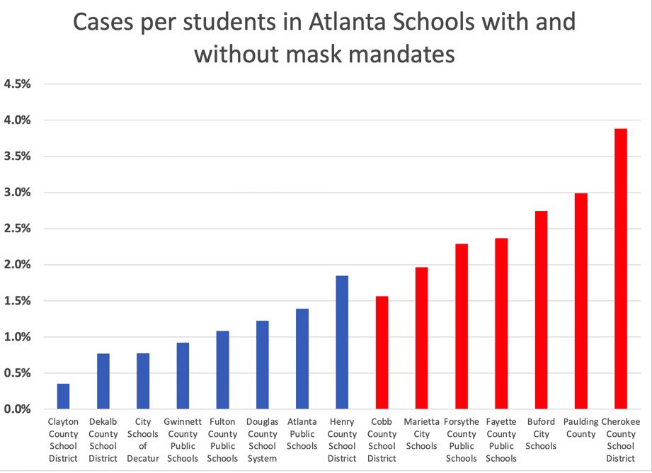 Maura George (@maurageorgemd) on Twitter photo <a href="/AsPerWilsonP/">Wilson Pereira</a> Even without symptoms, these cases can pass on the virus, extending the pandemic. I certainly wasnāt intending to show a timeline. Hereās a bar graph if you prefer. Hope itās helpful! <a href="/AsPerWilsonP/">Wilson Pereira</a> Even without symptoms, these cases can pass on the virus, extending the pandemic. I certainly wasnāt intending to show a timeline. Hereās a bar graph if you prefer. Hope itās helpful!