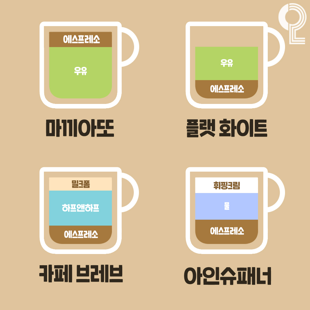 커피 초보자를 위한 커피 종류 총정리