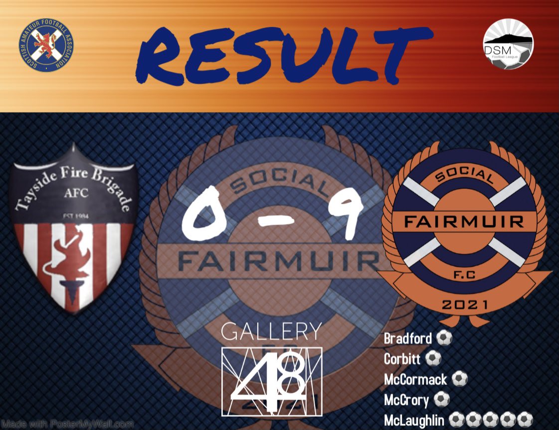 Fairmuir02's tweet photo. ❕ Result ❕  

🗣 The lads were simply on a different level today! 

An unbelievable performance from every single player. 

We have hit good form at the perfect time as we host Monifieth in the Scottish Cup next Saturday back home at Graham Street 💪🏼

🔸🔷🔸

@gallery48dundee https://t.co/3W0C0XloZb