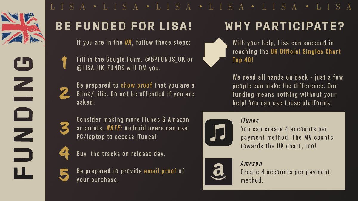 Blackpink Funds Uk Request Uk Funding For Lisa We Will Fund You To Buy Lisa S Song S Mv On Itunes Amazon If You Are In The Uk Blackpink Funds Uk Request Uk Funding For Lisa We Will Fund You To Buy Lisa S Song S Mv On Itunes Amazon If You Are In The Uk