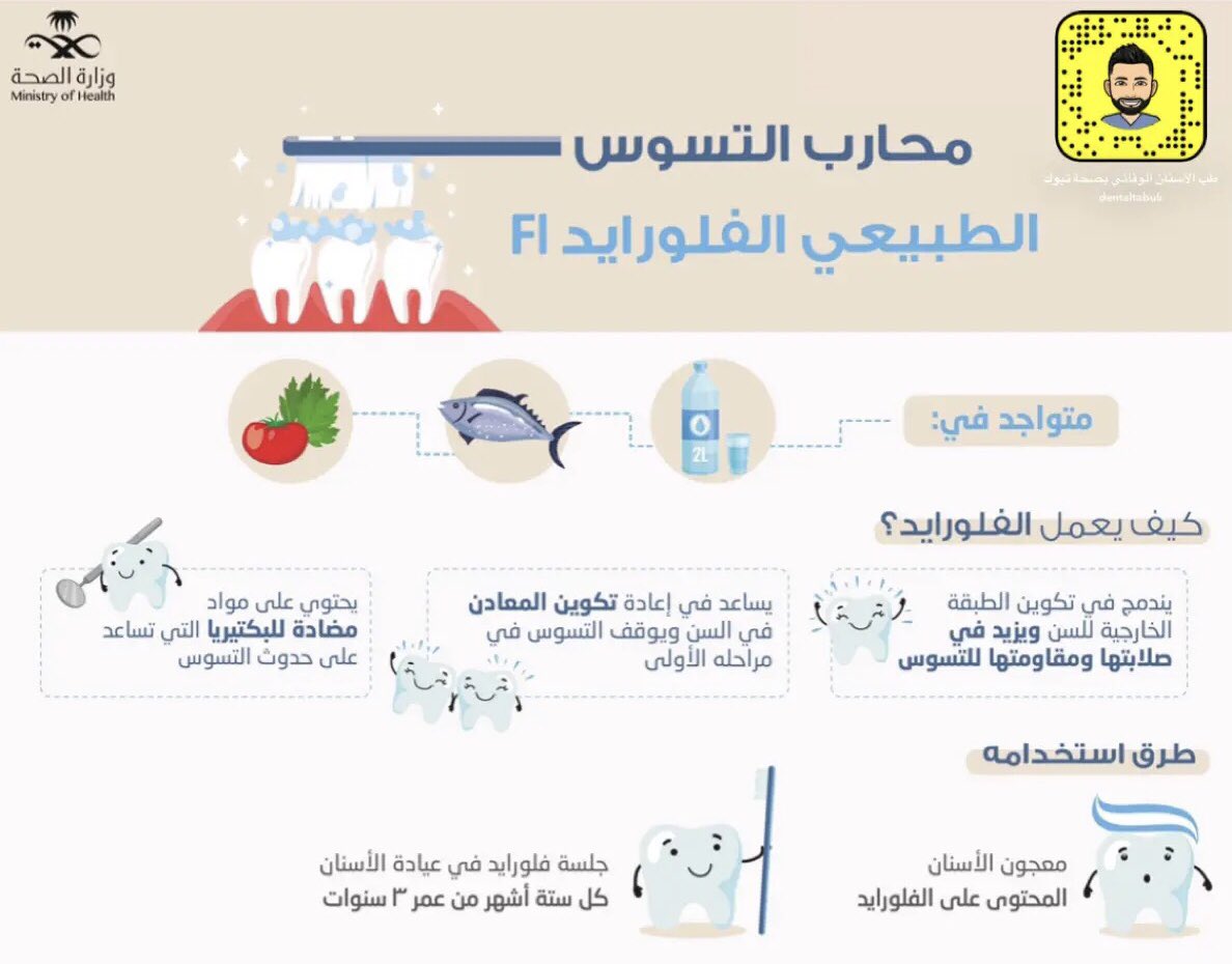 DentalTabuk's tweet photo. https://t.co/0oLW6YvZcJ