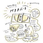 バナナボートって知ってる？秋田県のソウルフードの一つらしい…!