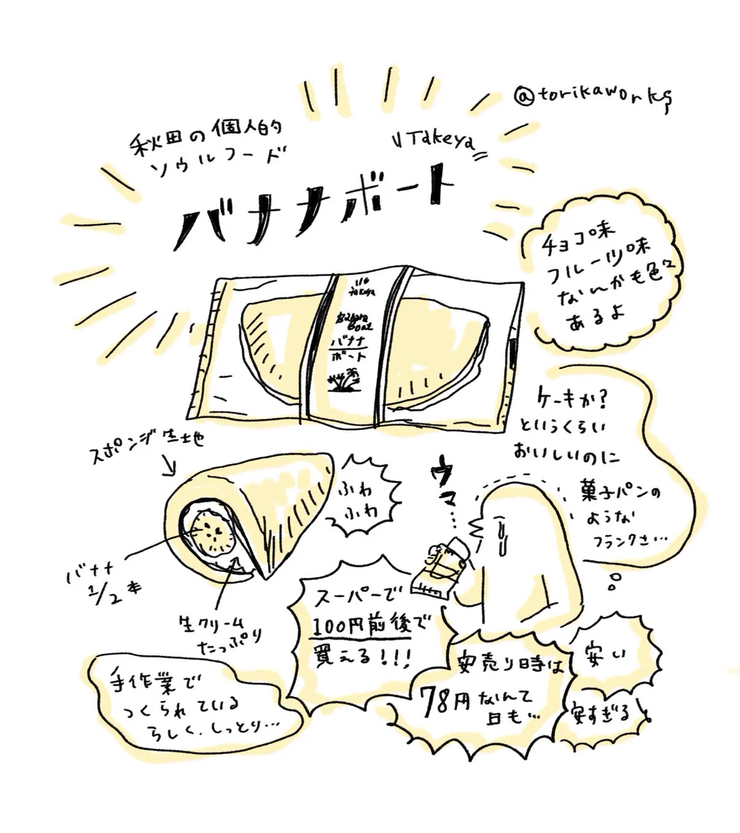 バナナボートって知ってる？秋田県のソウルフードの一つらしい…！！