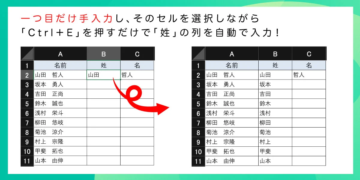 知っておくと便利？Excelの「姓」と「名」を分けたい時に使えるショートカットキー！