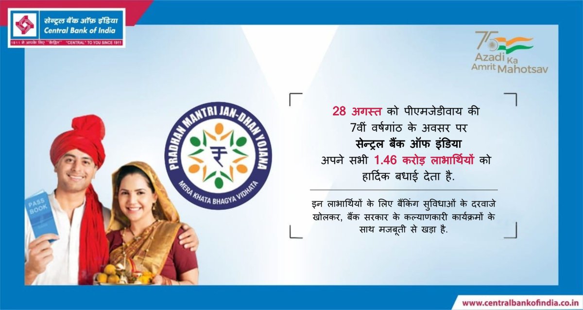 centralbank_in's tweet photo. सेन्ट्रल बैंक ऑफ इंडिया ने 28 अगस्त को गर्व से 1.46 करोड़ पीएमजेडीवाय लाभार्थियों के साथ प्रधान मंत्री जन धन योजना के 7 वर्ष पूर्ण किए! @DFS_India #PMJanDhan https://t.co/G18CfxB2g7