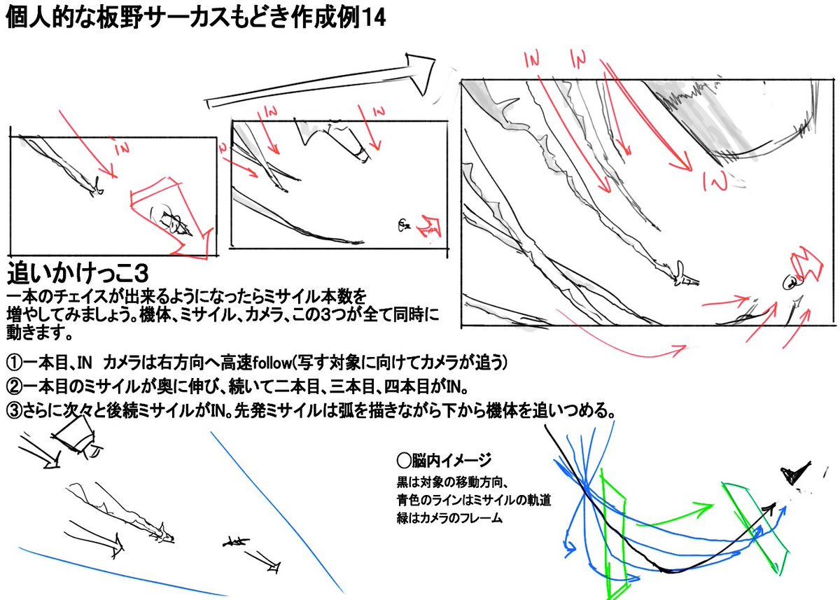 追っかけミサイルカット演出例
#絵描きさんと繋がりたい
#夏の創作クラスタフォロー祭り
#芸術同盟 #作画
