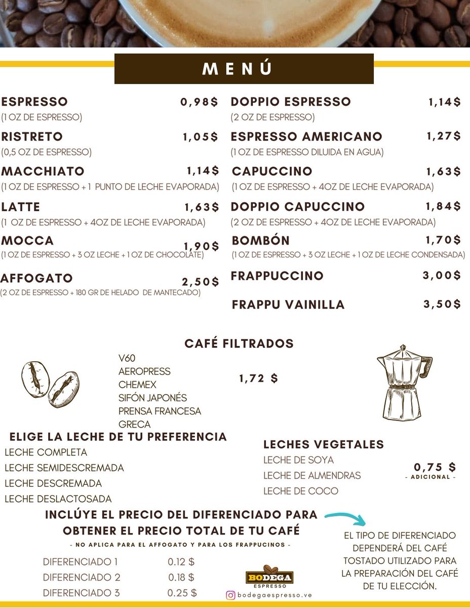 GastroValencia's tweet photo. "BODEGA ESPRESSO" un café de especialidad, donde el cafe y su aramo es el protagonista, además puedes desayunar sabroso, o almorzar uma hamburguesa suculenta, aqui les dejo el menú para que se animen  porque también el ambiente es acojedor. https://t.co/qRw4xJWLNI