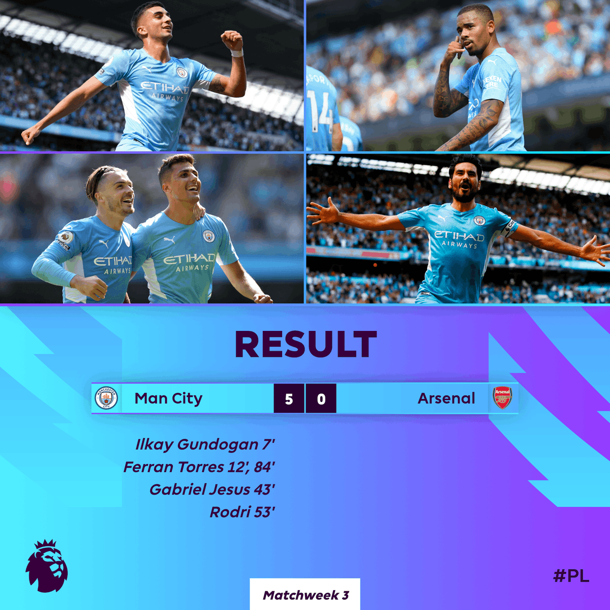 premierleague's tweet photo. ⭐️⭐️⭐️⭐️⭐️ - @ManCity 

#MCIARS https://t.co/n1vzzfeNBD