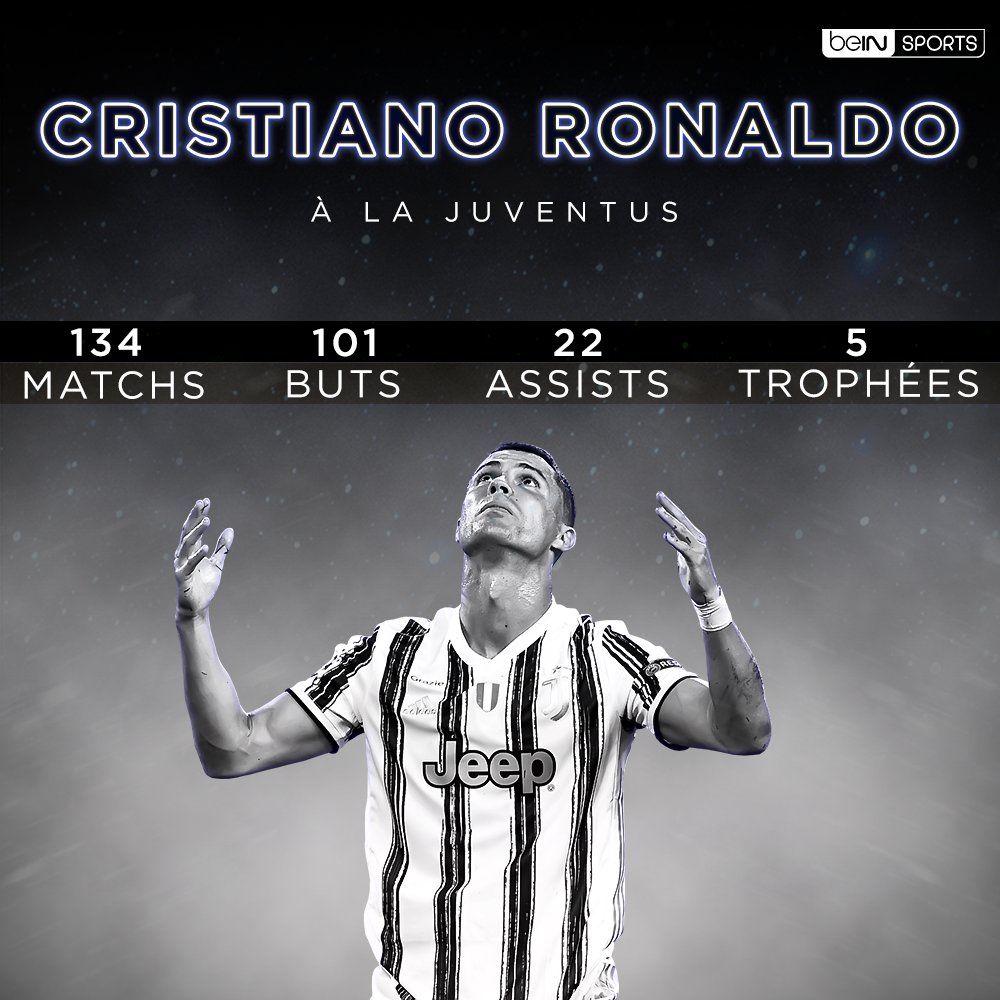 ⚽ Voici le bilan des 3 saisons de Cristiano Ronaldo à la Juventus !

🤔 Que retiendrez-vous du passage de CR7 en Italie ?
